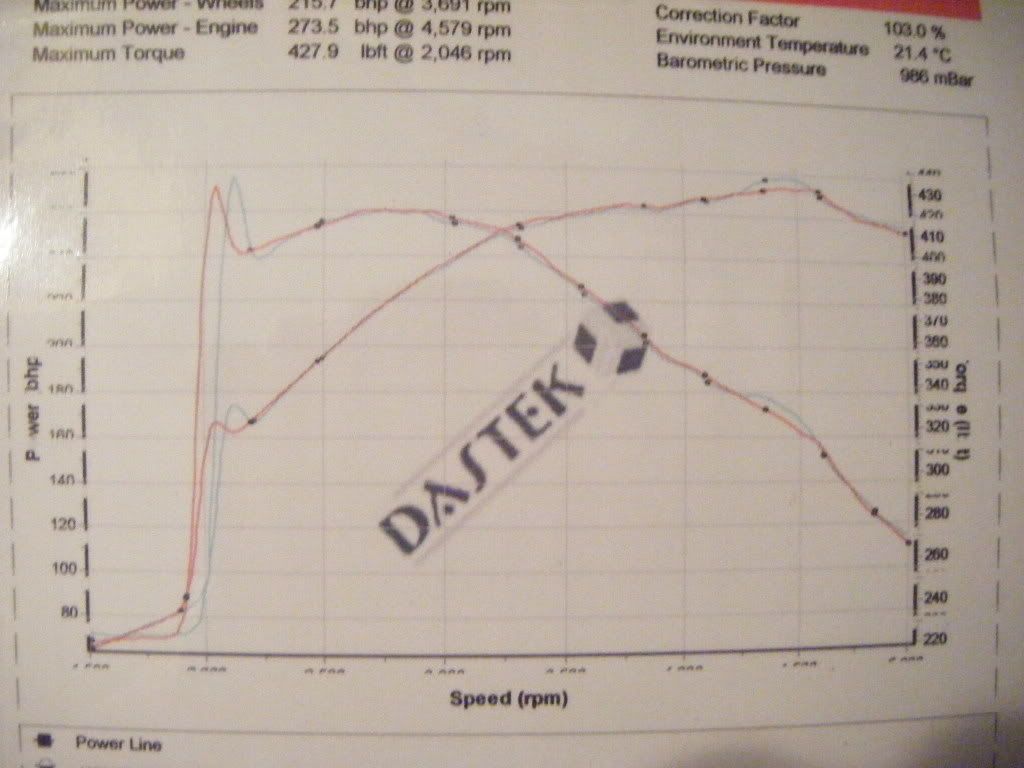 2007 Jeep Pass Rear Suspension Diagram Besides Honda Accord Oil